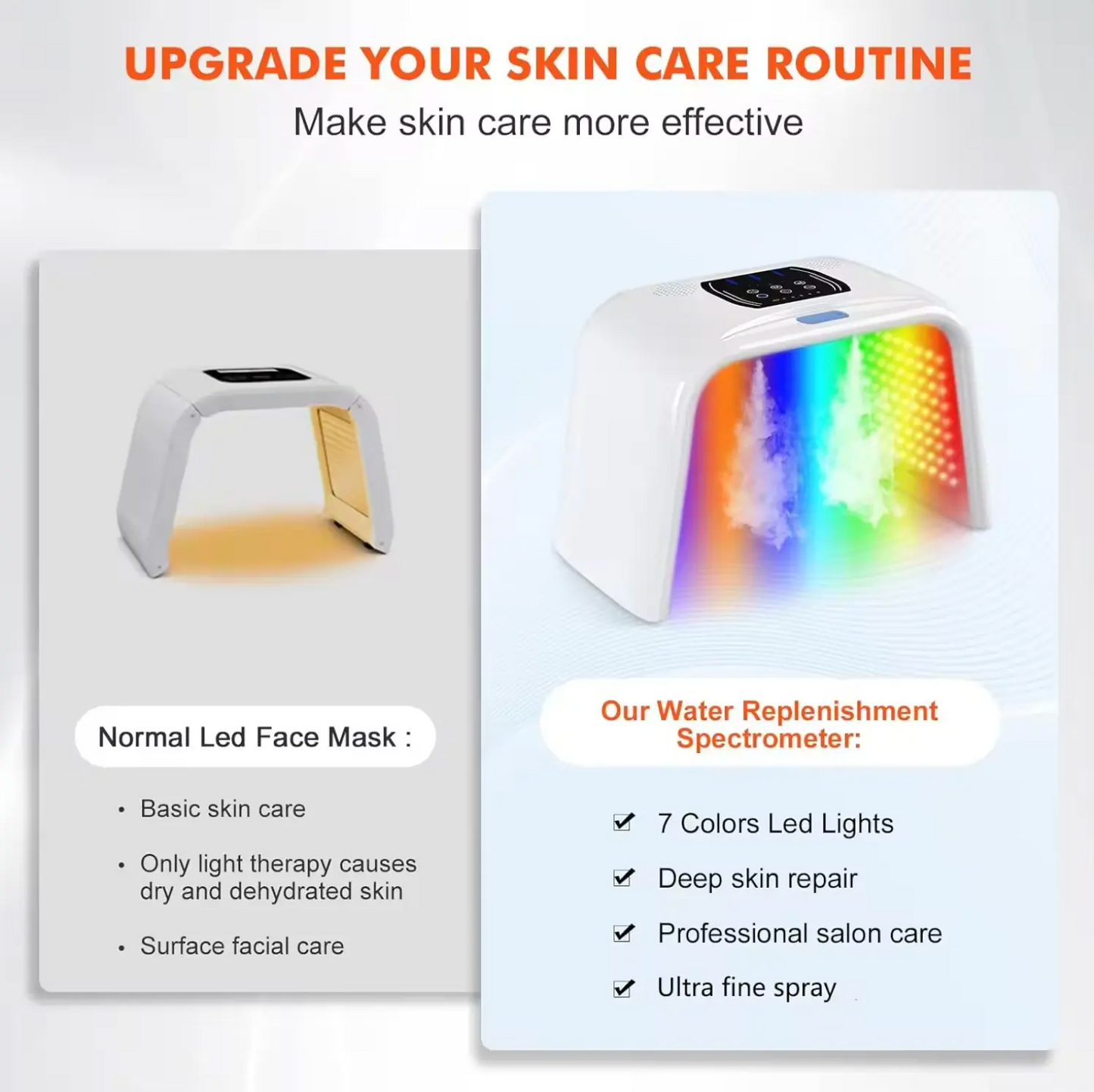 LED Light Therapy Machine with spray